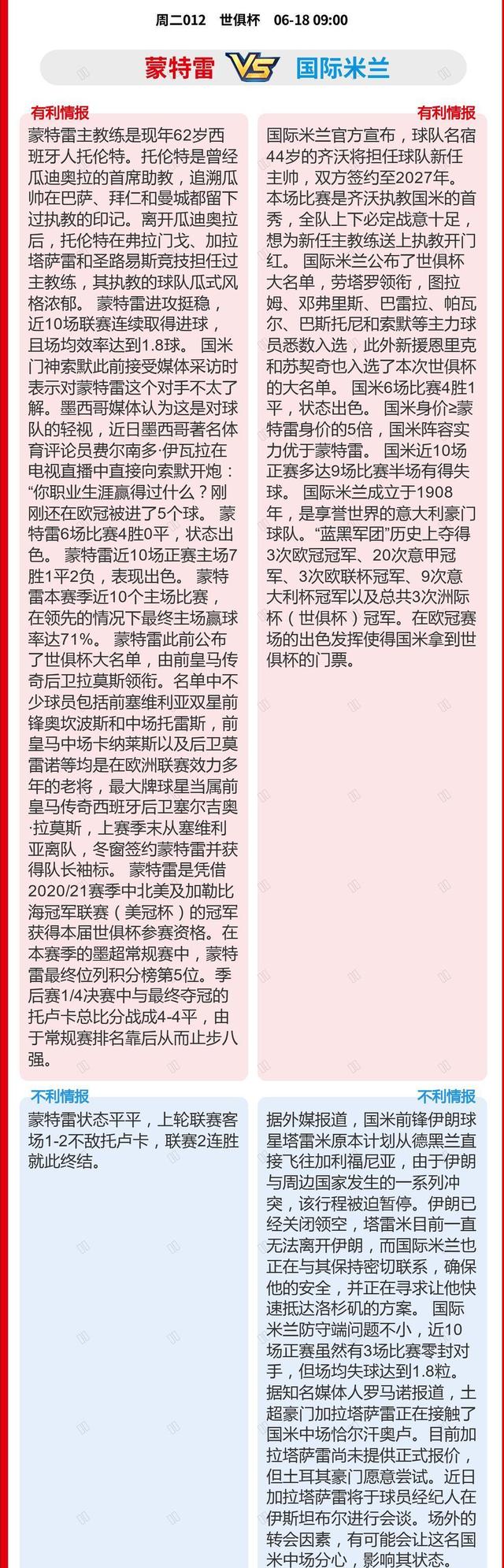 包含蒙特雷小将表现抢眼,劲旅添新力量的词条 包含蒙特雷小将表现抢眼,劲旅添新力量的词条