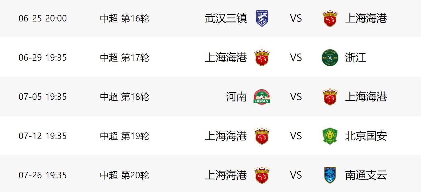 包含眼红上港纪录?恒大主场下港,终结连胜的词条 包含眼红上港纪录?恒大主场下港,终结连胜的词条
