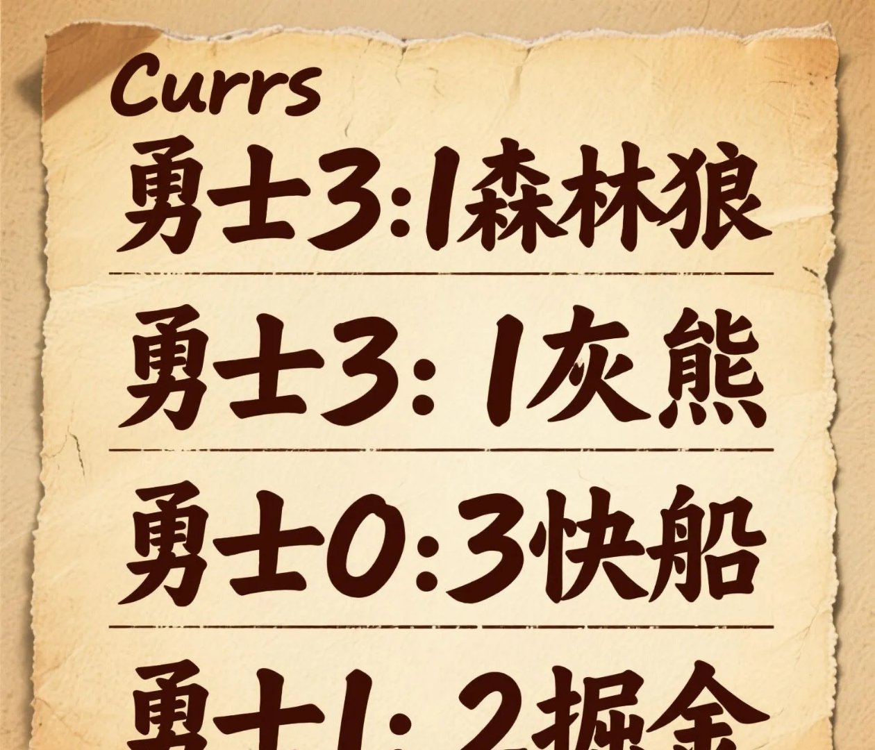 包含灰熊核心获胜归来,带领球队击败对手的词条 包含灰熊核心获胜归来,带领球队击败对手的词条