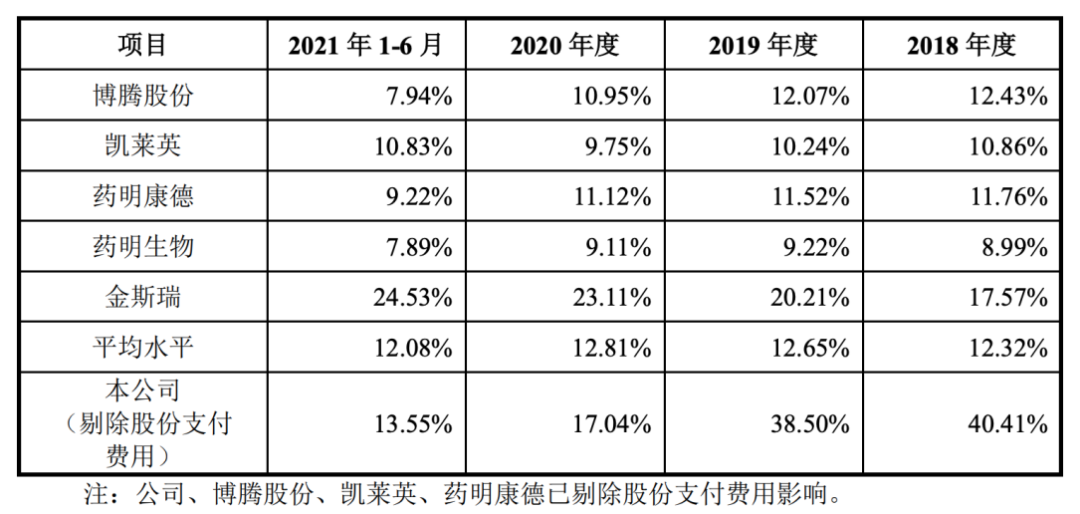 联赛海选:新秀集结,争夺稀缺名额 联赛海选:新秀集结,争夺稀缺名额