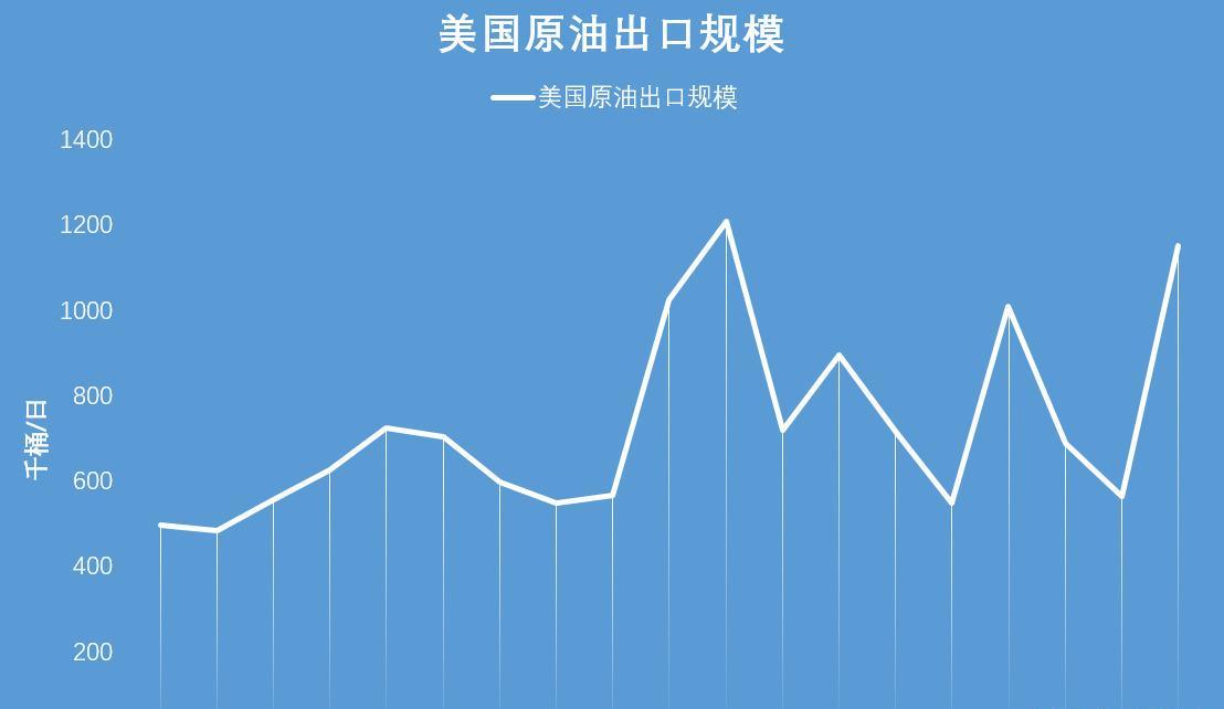 包含利比亚擒下尼日利亚,实现关键胜利的词条 包含利比亚擒下尼日利亚,实现关键胜利的词条