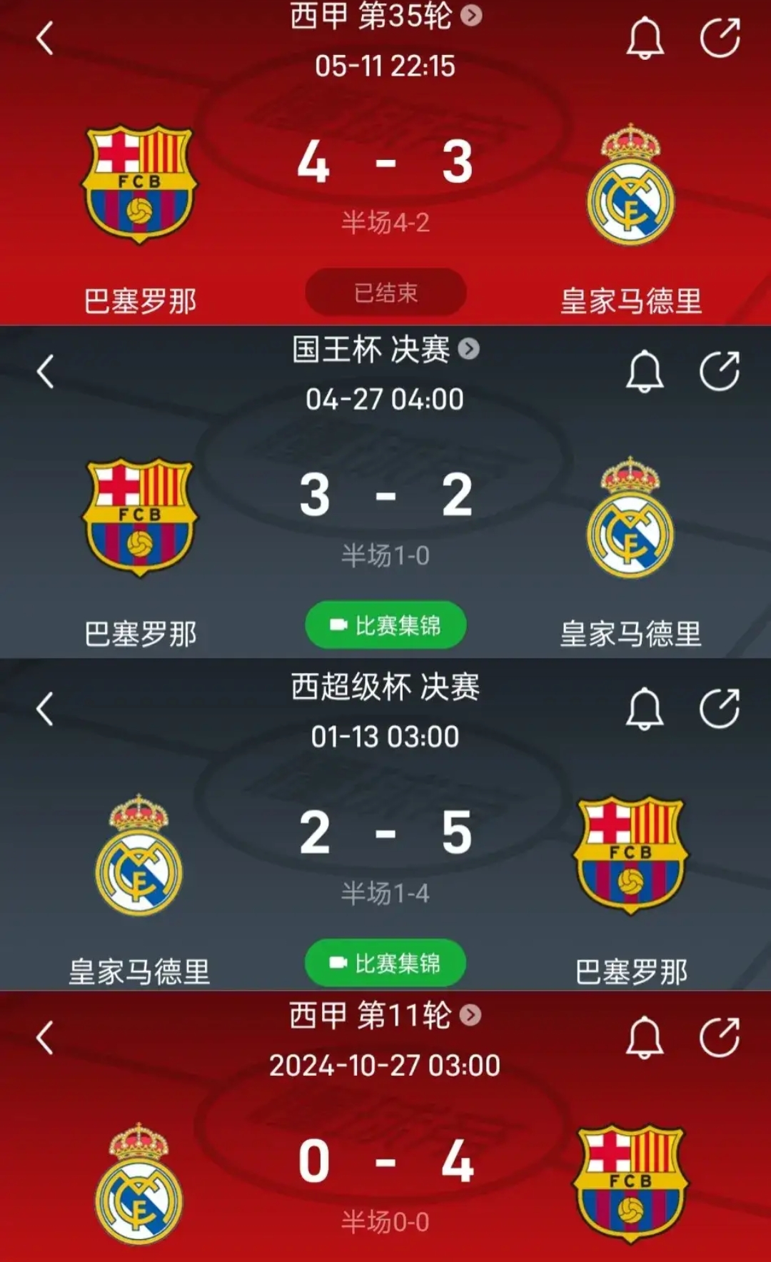 巴塞罗那主场大败皇家马德里成功逆袭夺冠!的简单介绍 巴塞罗那主场大败皇家马德里成功逆袭夺冠!的简单介绍
